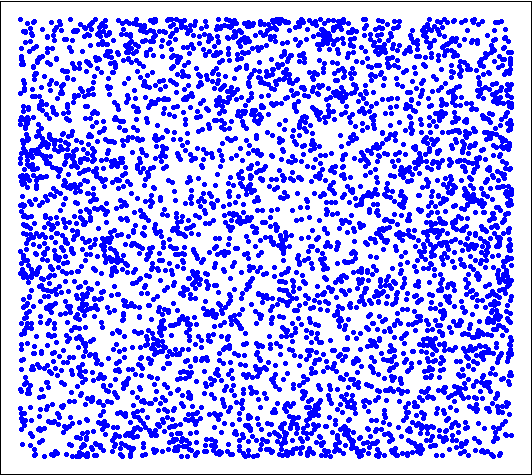 manyCollisions