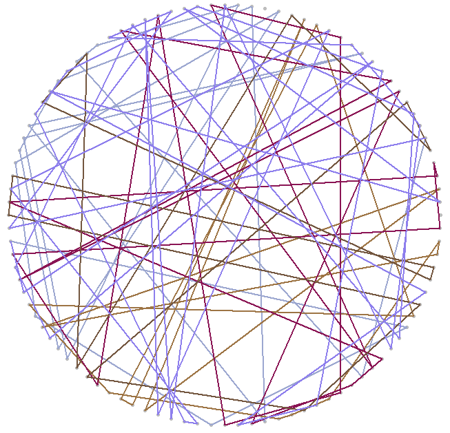 prisonersCircle