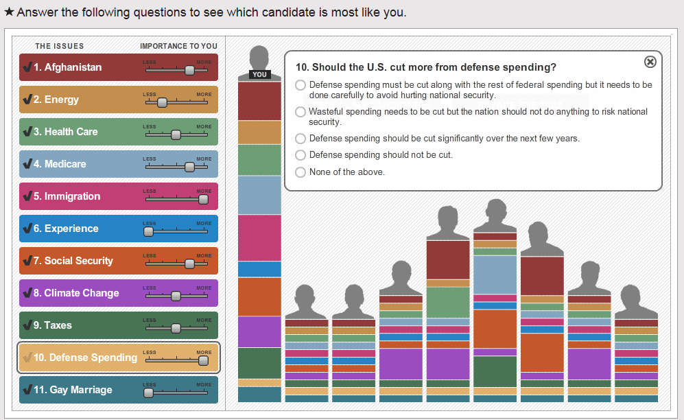 PresidentsQuiz
