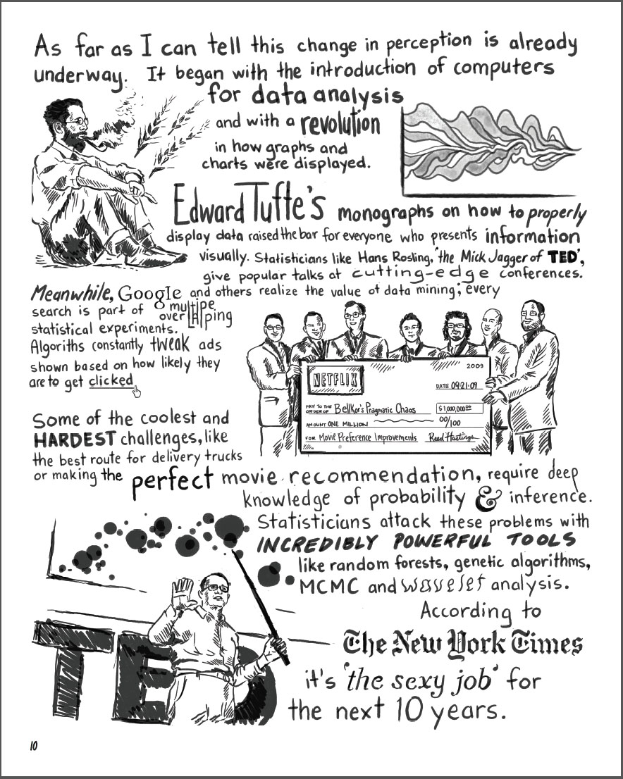 Statistics Comic